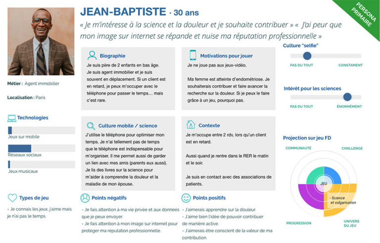 Proto-persona "Jean-Baptiste"