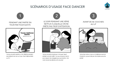 Scénarios d'usage